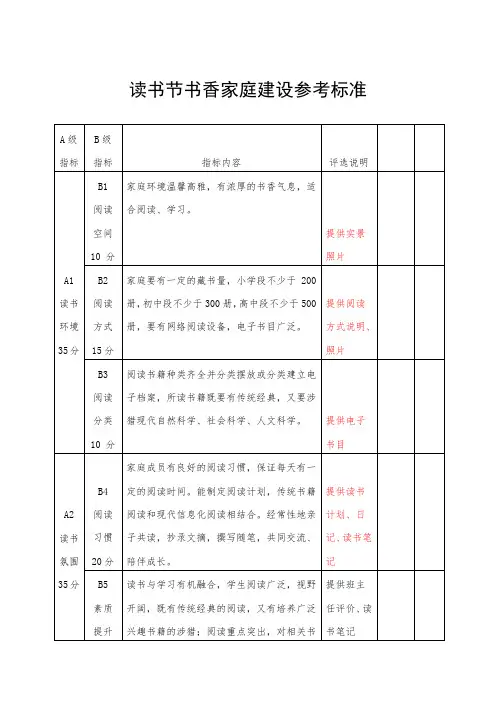 书香家庭申报表