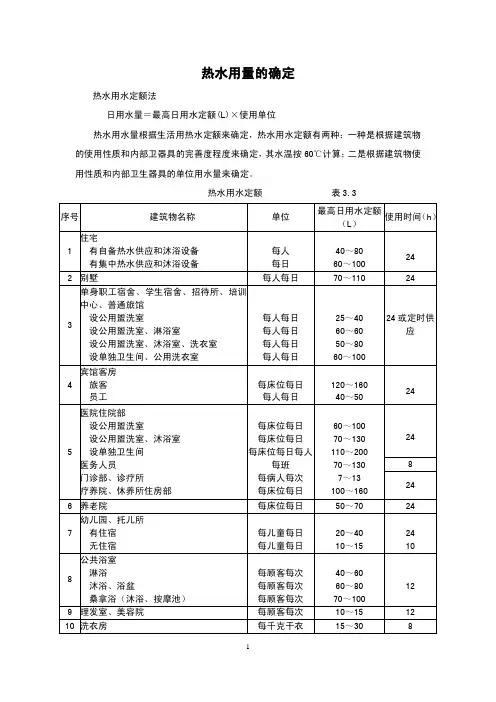 酒店管理会所__酒店热水使用量的计算