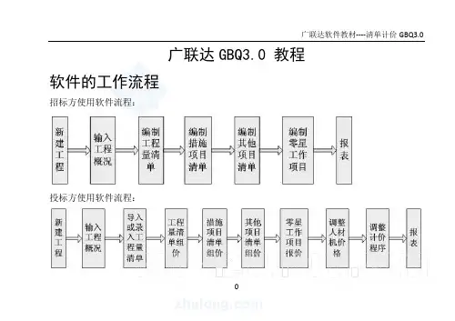 广联达-GBQ3.0-教程