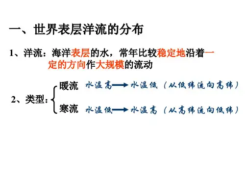 大规模的海水运动 课件