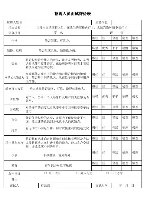 招聘人员面试评价表