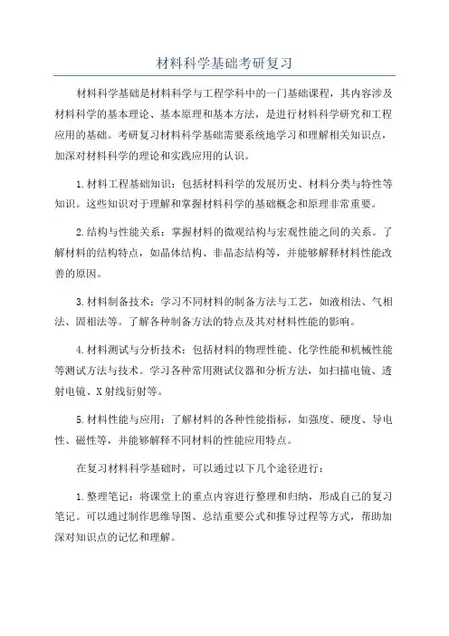材料科学基础考研复习