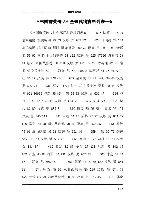 《三国群英传7》全部武将资料列表—6