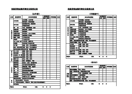 车辆安全检查日志1