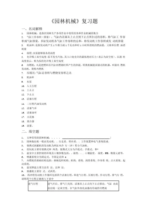 《园林机械》复习题.docx