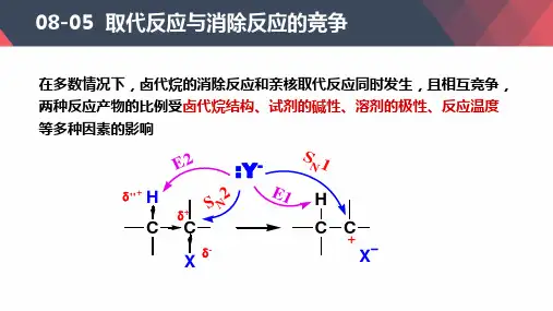 取代反应与消除反应的竞争