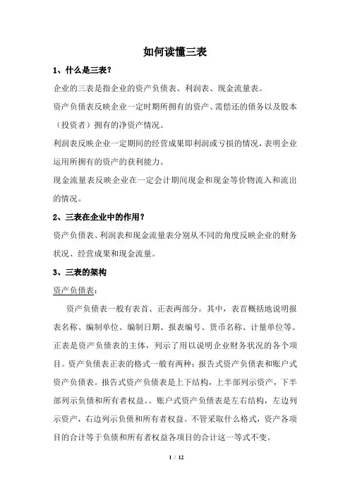 如何读懂三表