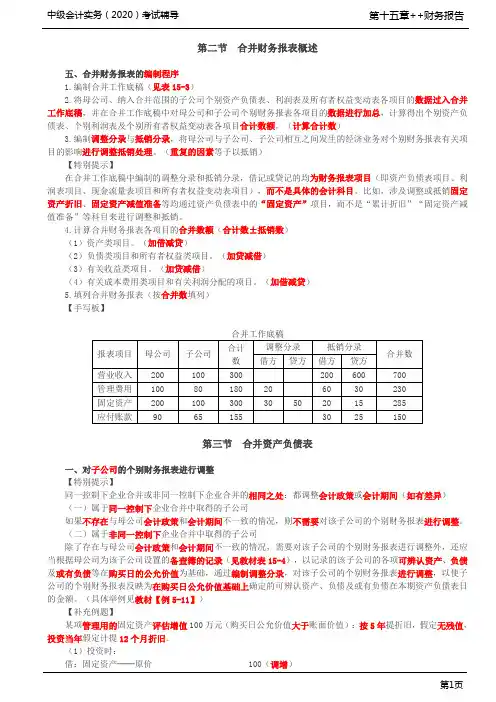 第71讲_合并财务报表概述(2),对子公司的个别财务报表进行调整