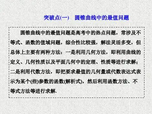 圆锥曲线中的最值、范围、证明问题   课件(67张)