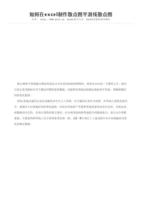 如何在excel制作散点图平滑线散点图