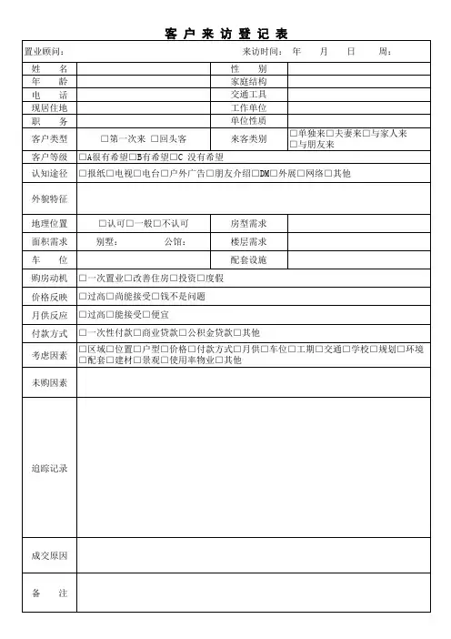 房地产来访客户登记表