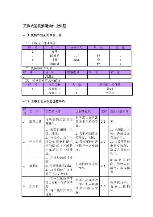 更换减速机润滑油作业流程