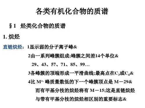 各类化合物的质谱