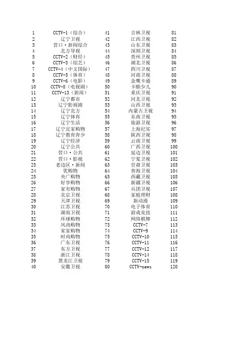 电视频道列表(辽宁营口)