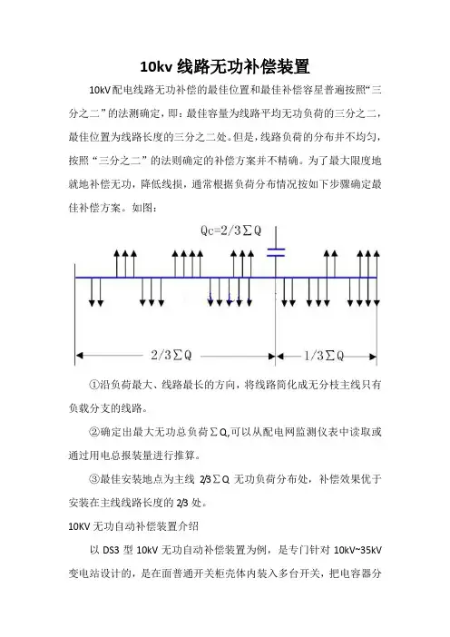 10kv线路无功补偿装置简介