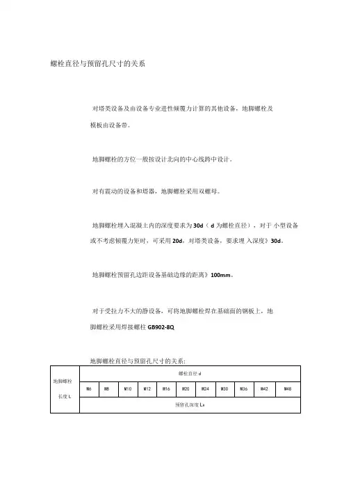 地脚螺栓开孔及埋深尺寸