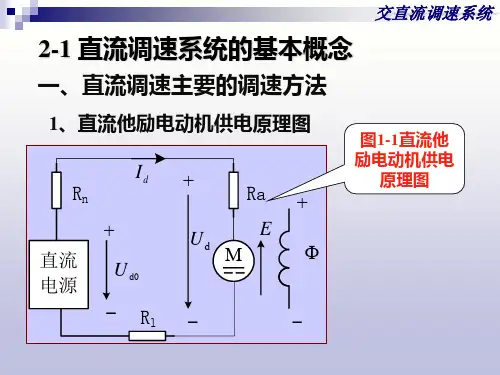 单闭环直流调速系统