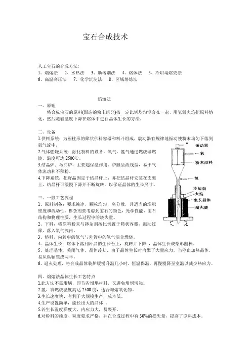宝石合成技术