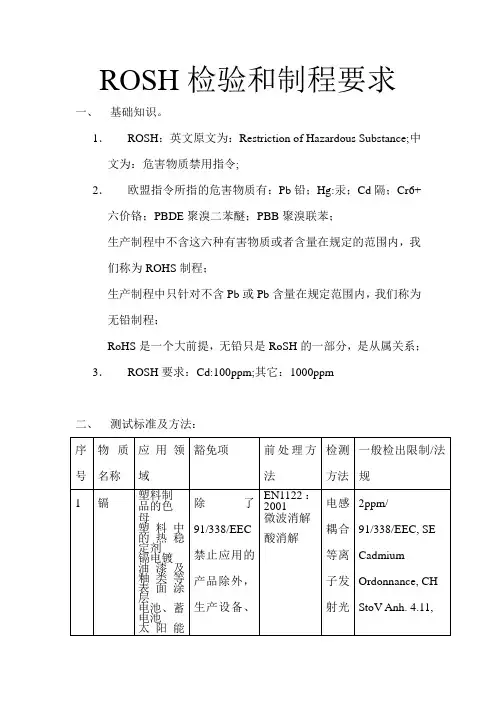 ROSH检验和制程要求
