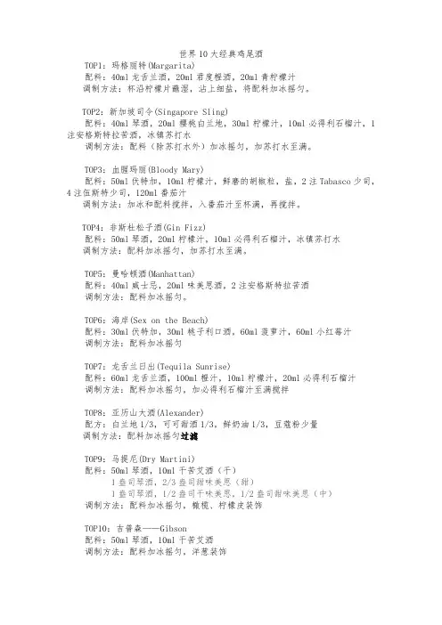 世界10大经典鸡尾酒