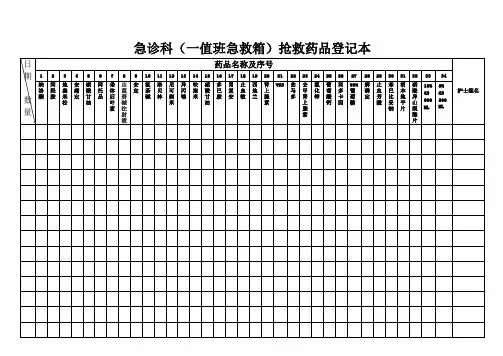 各科抢救药品登记本