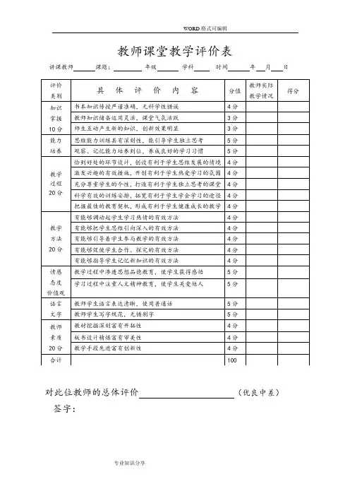 教师课堂教学评价表