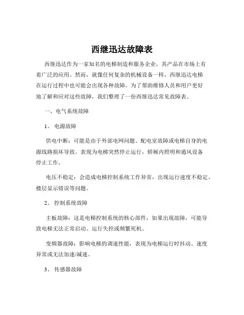 西继迅达故障表