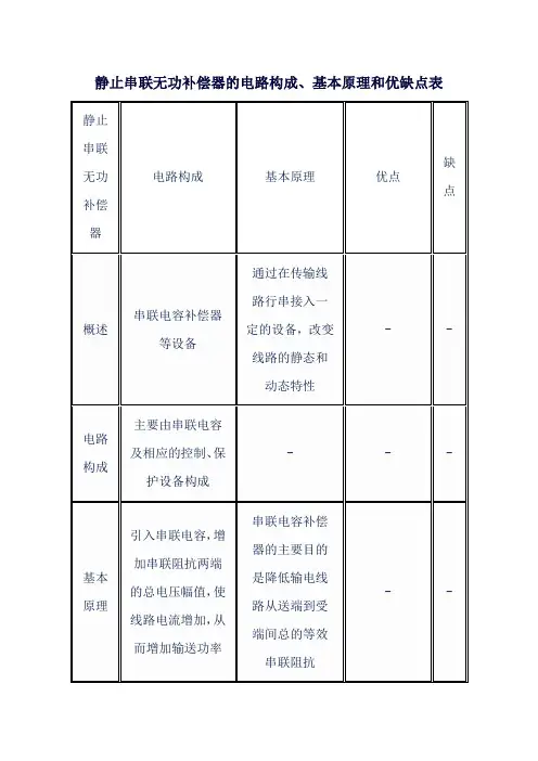 静止串联无功补偿器的电路构成、基本原理和优缺点