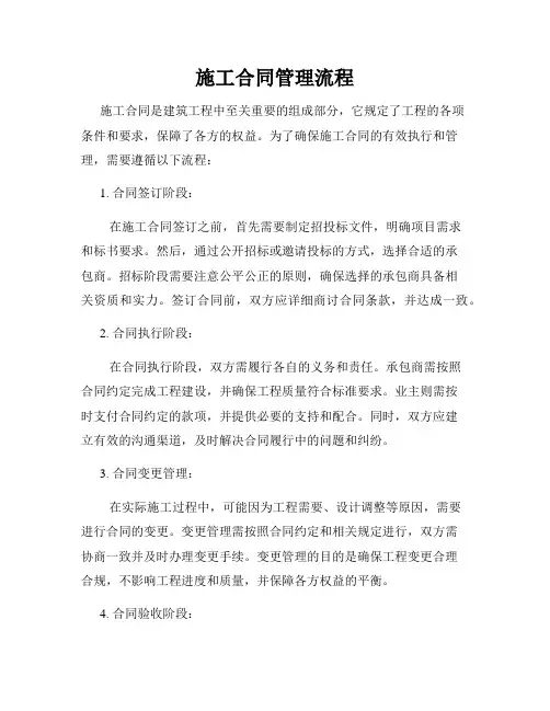施工合同管理流程
