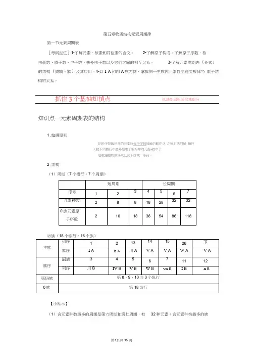 (完整word版)高考化学总复习讲义：5.1元素周期表