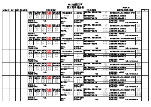 2.2员工背景调查表(新进员工)