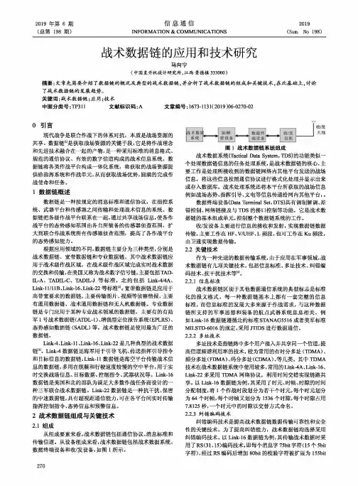 战术数据链的应用和技术研究