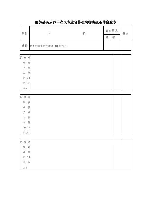 动物防疫条件自查表