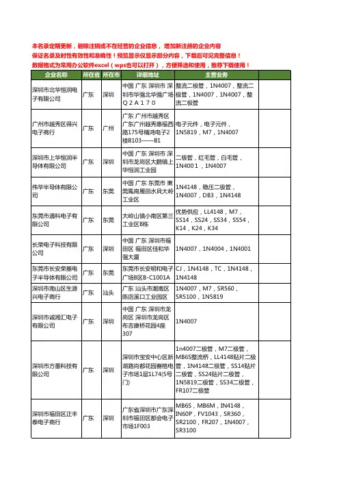 新版广东省1N4007工商企业公司商家名录名单联系方式大全40家