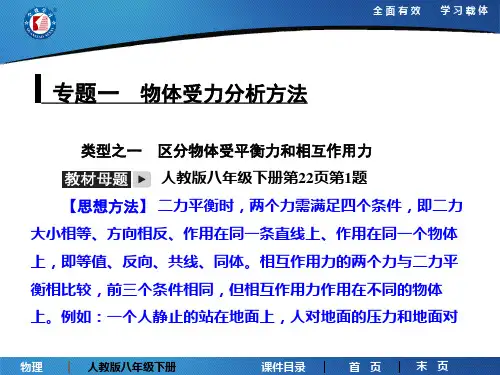 初二物理- 物体受力分析方法