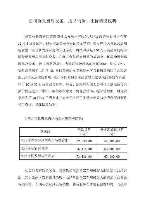 公司食堂厨房设备、用品询价、比价情况说明