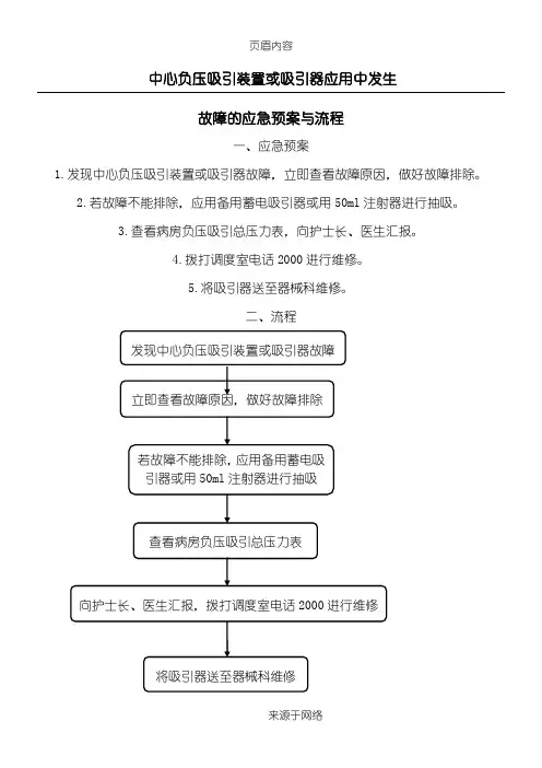 中心负压吸引或吸引器应用中发生故障应急预案与流程