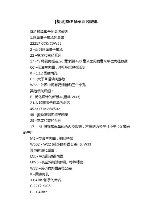 [整理]SKF轴承命名规则.
