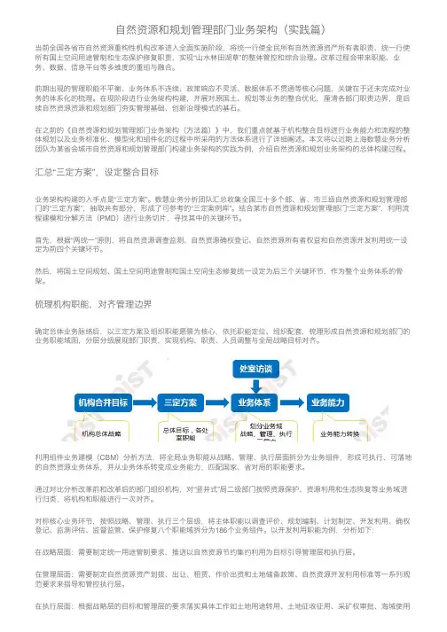 自然资源和规划管理部门业务架构(实践篇)