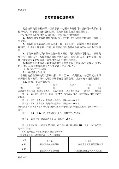 最新医院药品分类编码规则