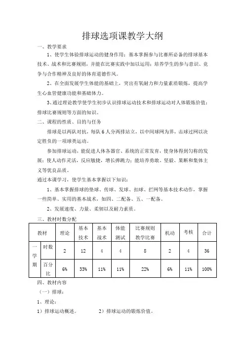 排球选项课教学大纲