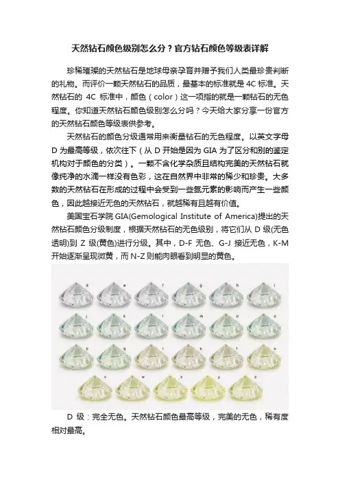 天然钻石颜色级别怎么分？官方钻石颜色等级表详解
