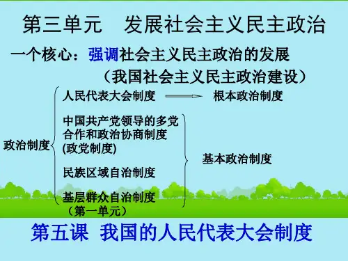 《人民代表大会：国家权力机关》 课件(共23张PPT)