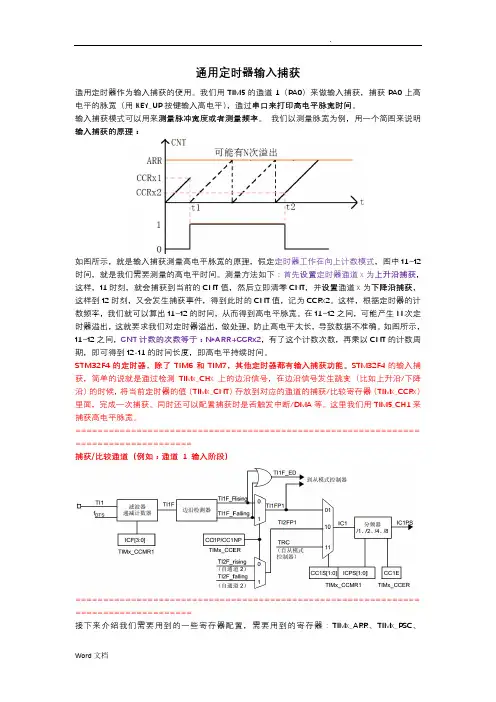 stm32f407通用定时器输入捕获