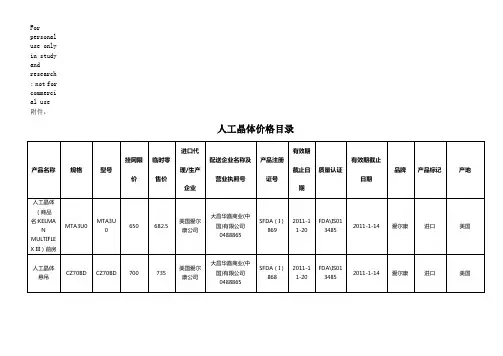 白内障手术者必看及晶体价格