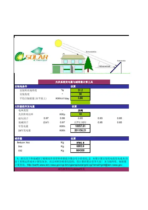 光伏系统发电量与减排量计算工具