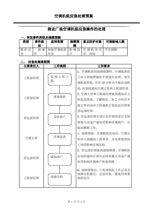 03 商业广场空调机组应急处理预案