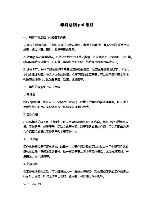 年终总结ppt思路