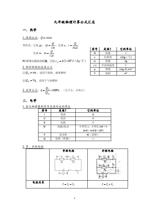 人教版物理九年级全一册公式汇总