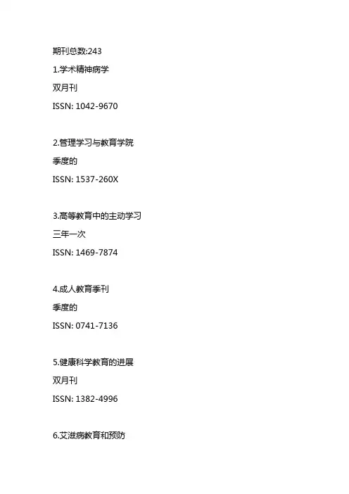 2019年ssci期刊最新目录